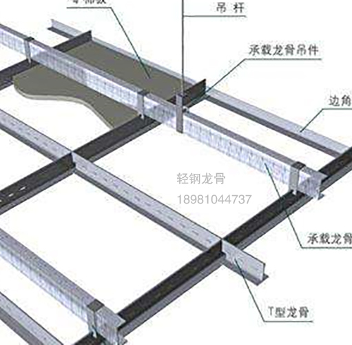 轻钢龙骨材料